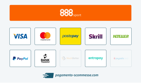 888sport deposito