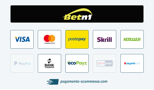 betn1 deposito