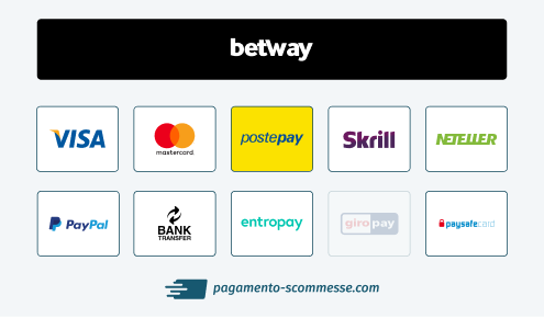 betway ricarica