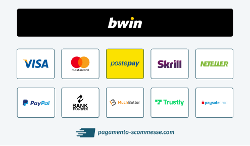 metodi di deposito Bwin