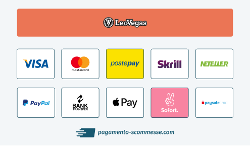 deposito leovegas