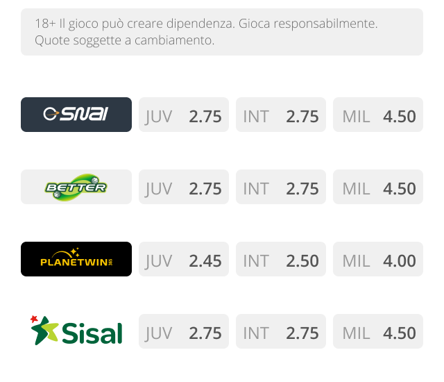 Quote vincente Serie A