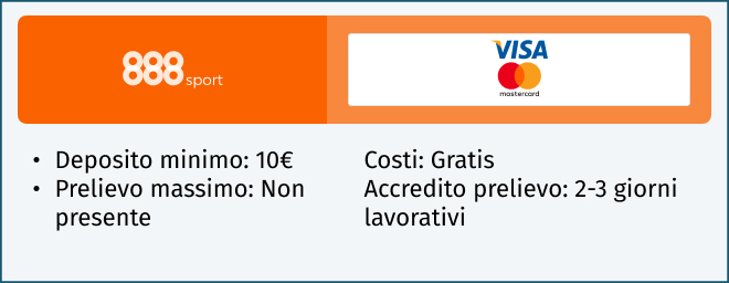 carte di credito 888sport