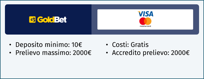 carta di credito Goldbet