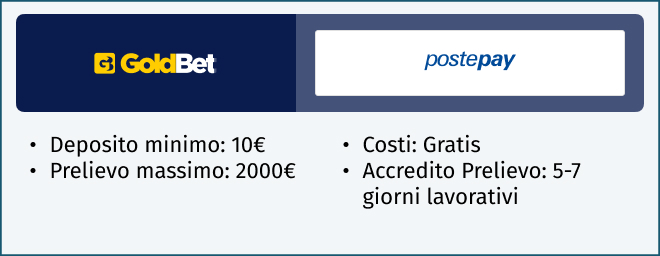 Postepay Goldbet