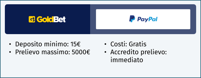 paypal goldbet