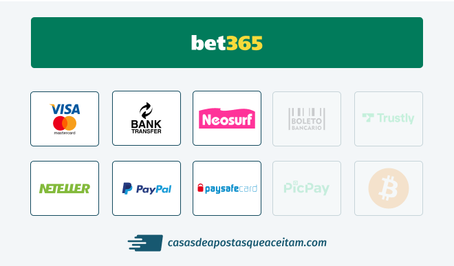 ricarica bet365
