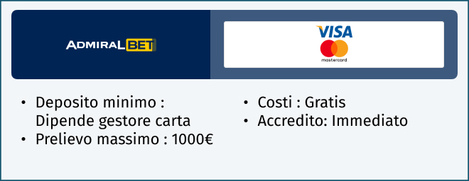 carte di credito admiralbet