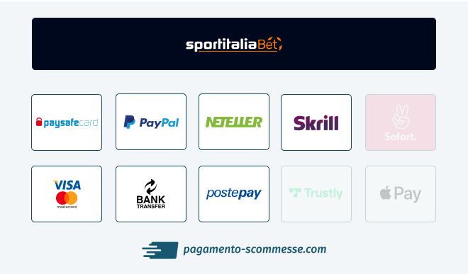 deposito sportitaliabet