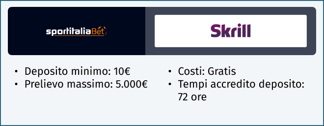 skrill sportitaliabet