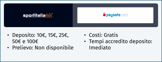 paysafecard sportitaliabet