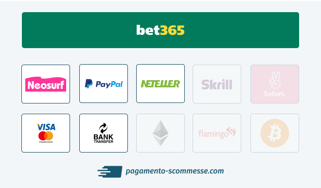 deposito bet365