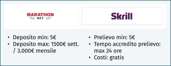 skrill marathonbet