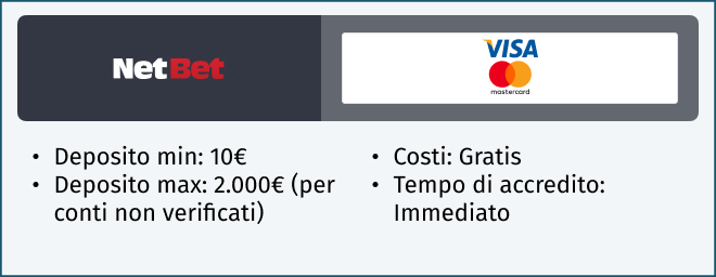 carte di credito netbet