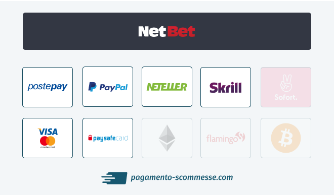 deposito netbet