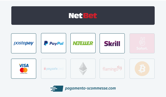 prelievo netbet