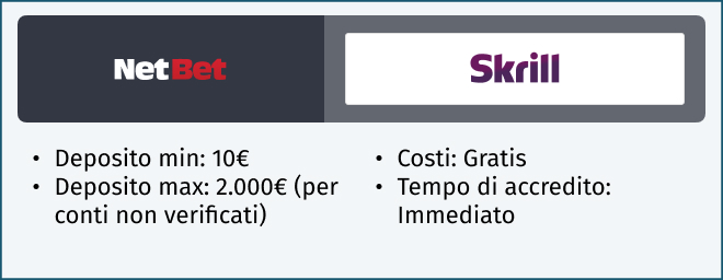 skrill netbet