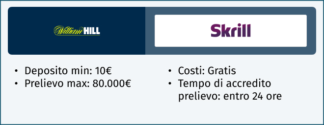 skrill william hill