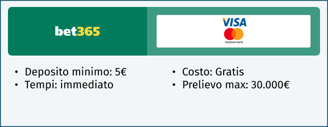 carte di credito bet365