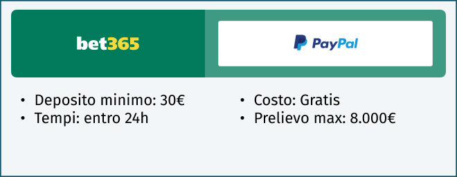 paypal bet365